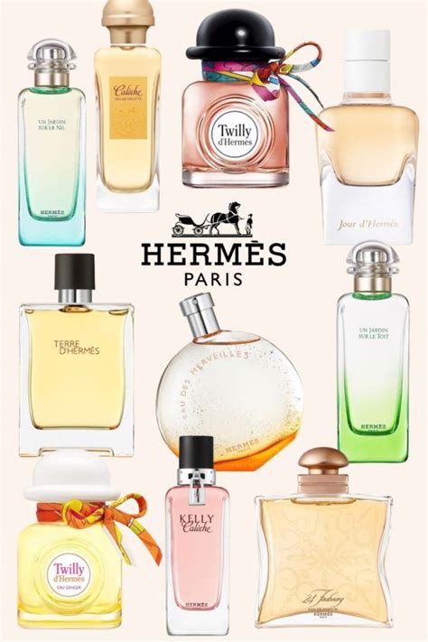 Hermès Perfume Prices in the Philippines in November, 2024